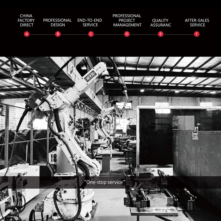 Jüngste Firmenblogs über From Design to Delivery: Jinta Import & Export Co., Ltd. Expands Its Commercial Facilities Service Process